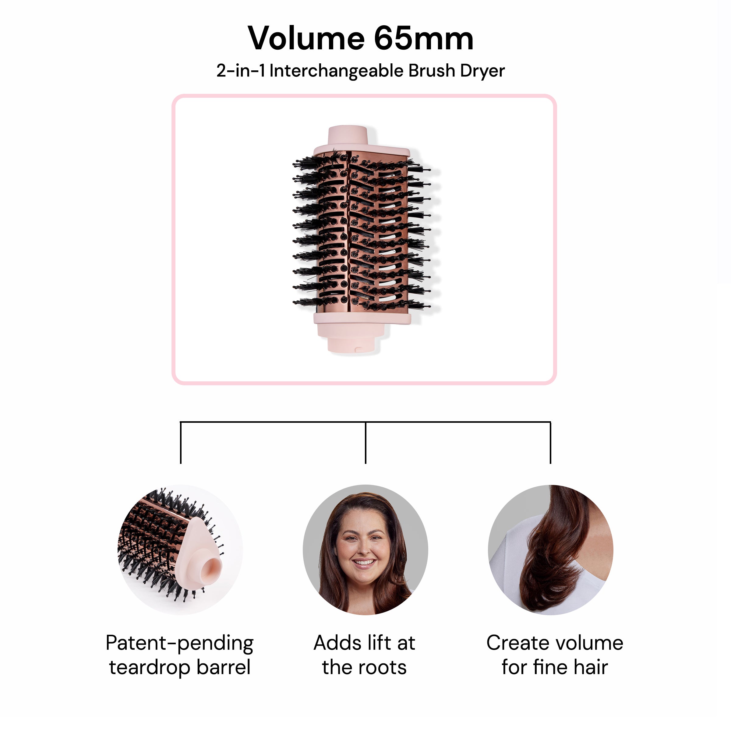 Multi-Volume 65mm Attachment - Image 3