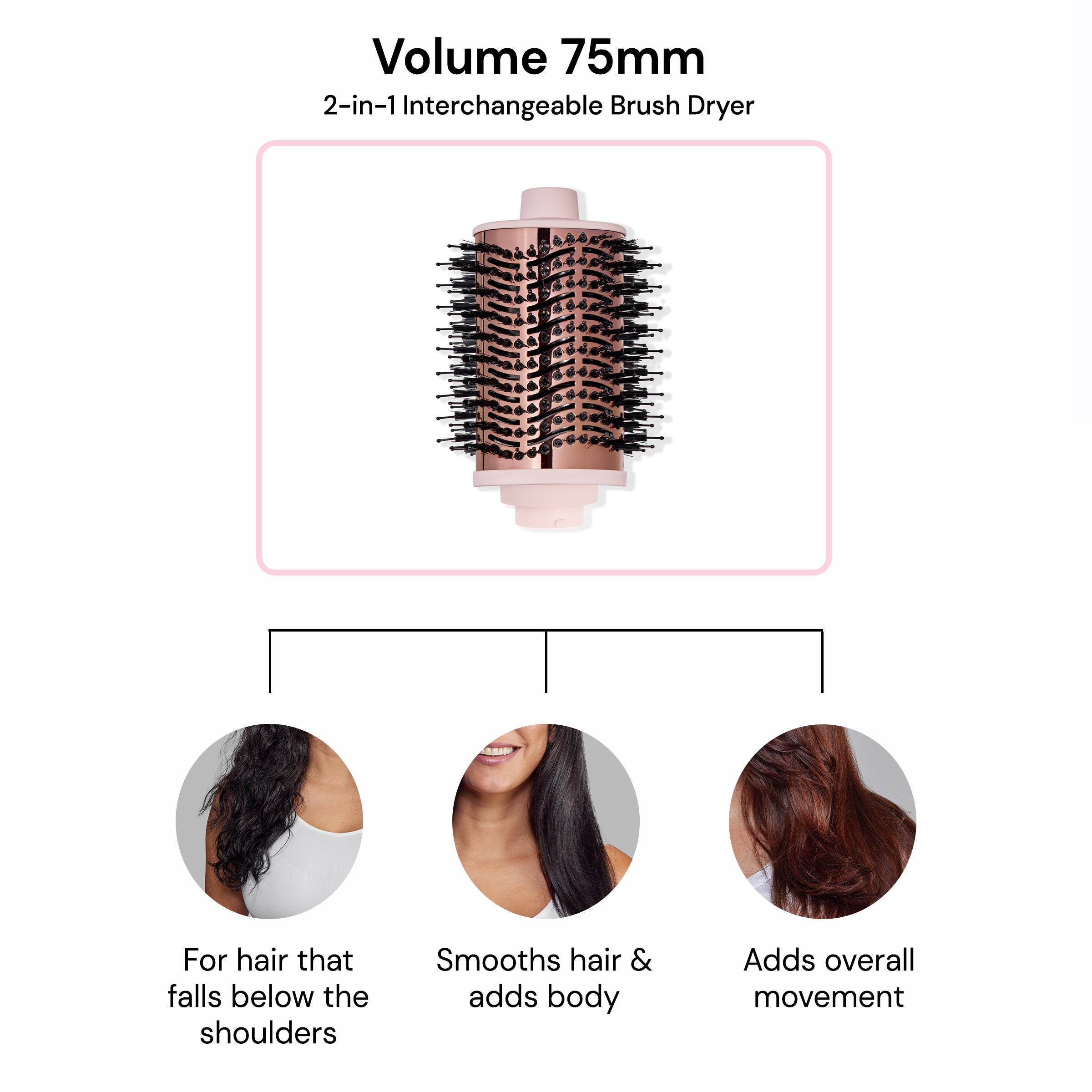 Multi-Volume Attachment - Image 3